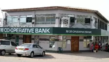 Cooperative Bank of Kenya Swift Code