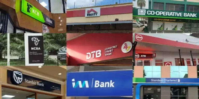 Licensed Commercial Banks In Kenya