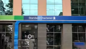 List Of Best Banks For Business Accounts In Kenya