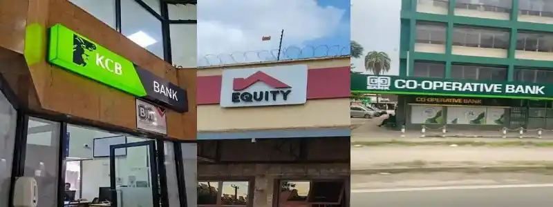 Largest Commercial Banks In Kenya By Asset Base